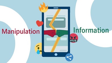 Logo zur Sendung "Information und Manipulation - Wer gewinnt den Meinungskampf auf Social Media". | Bild: David Miškatović 